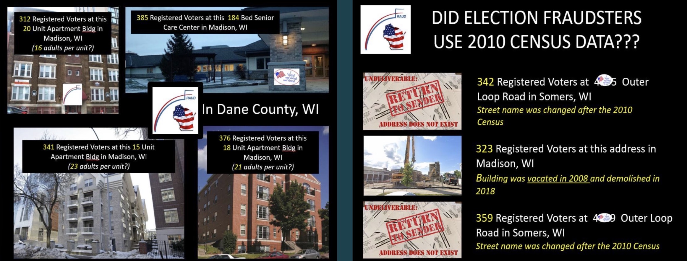Wisconsin apartment building with 23 registered voters