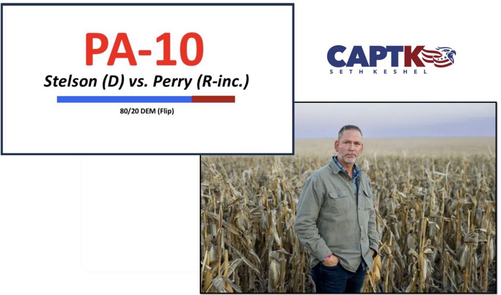 Captain K graphic showing a PA-10 Stelson versus Perry forecast card alongside a photo of Nebraska Senate candidate Dan Osborn in a cornfield