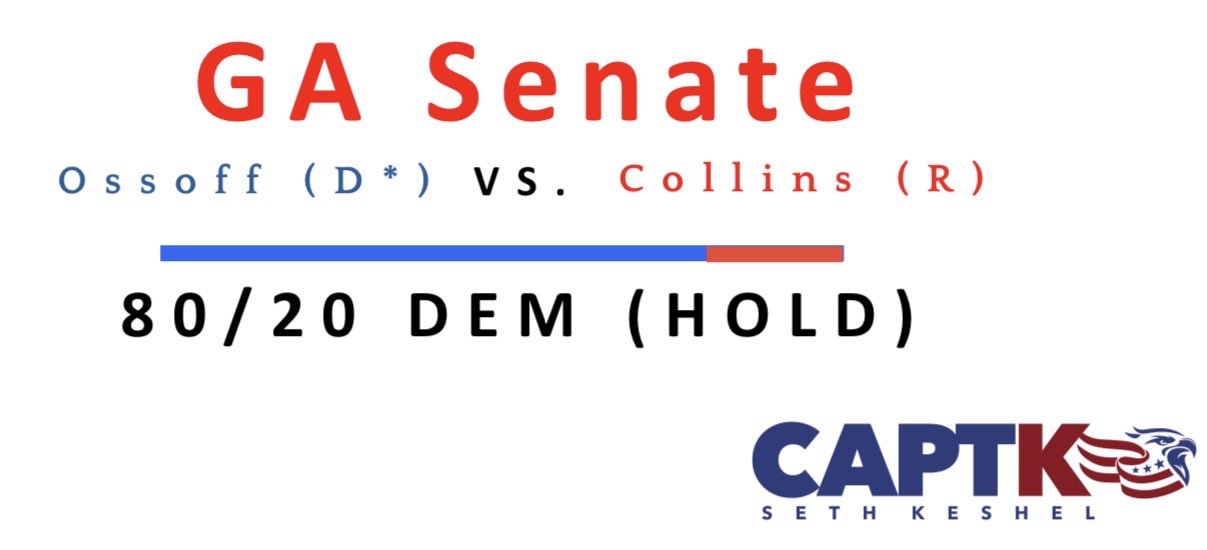Forecast for Georgia U.S. Senate