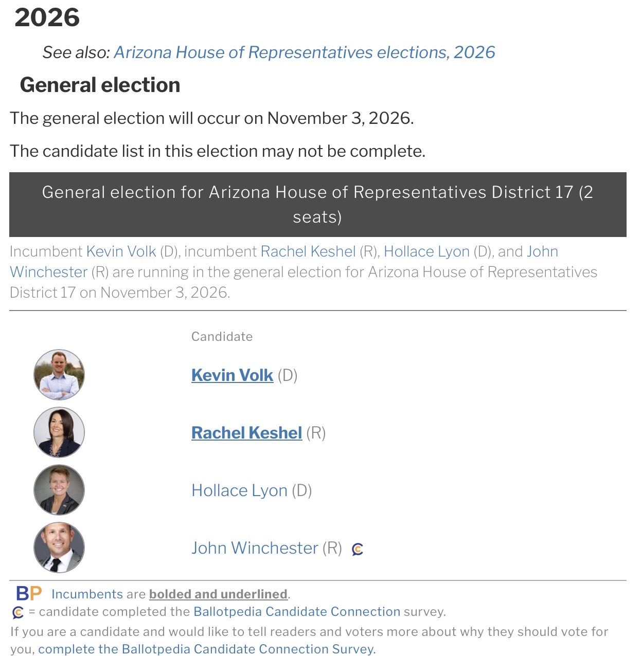 Arizona LD-17 2026 Democratic primary results