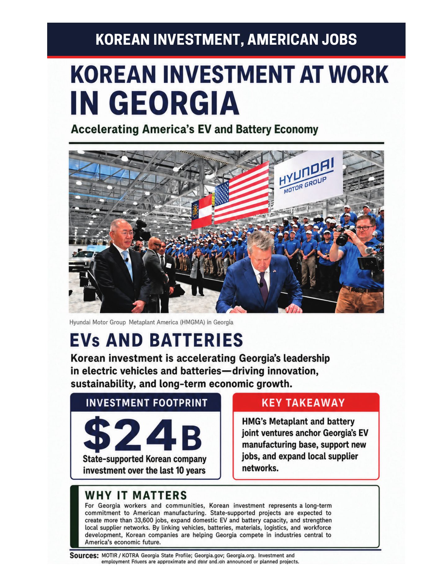 Make Korea-US Alliance Great Again, page 9 of 38