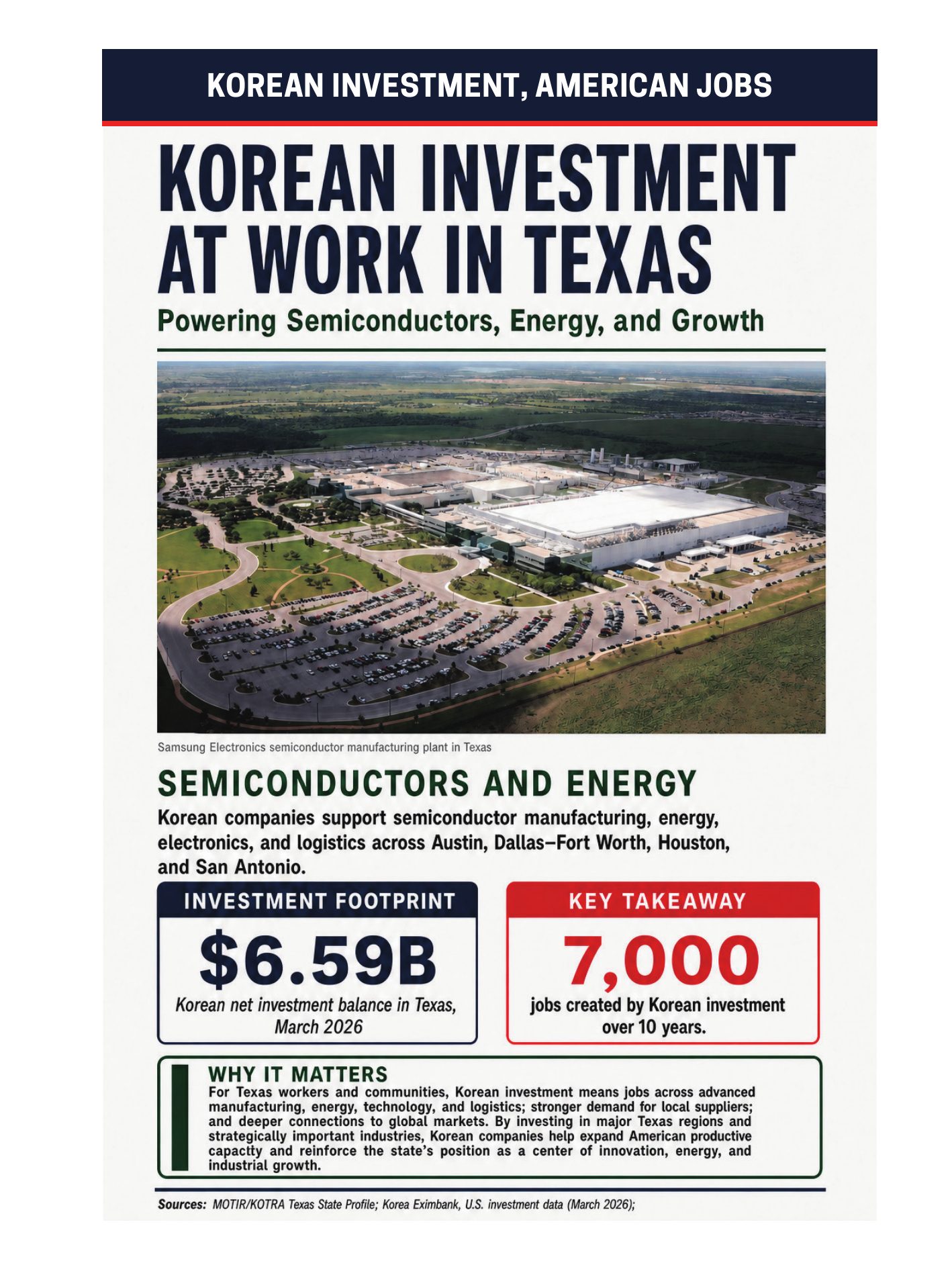 Make Korea-US Alliance Great Again, page 13 of 38