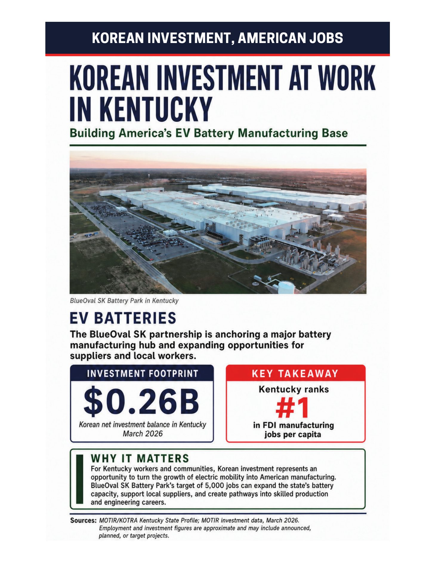 Make Korea-US Alliance Great Again, page 17 of 38
