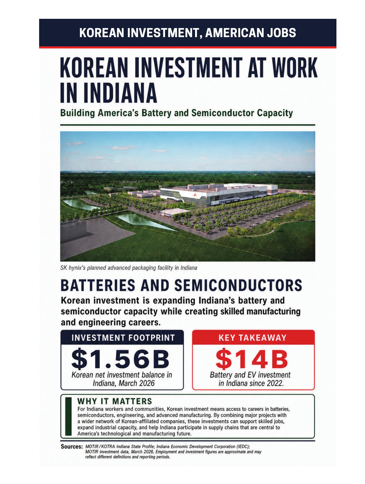 Make Korea-US Alliance Great Again, page 25 of 38