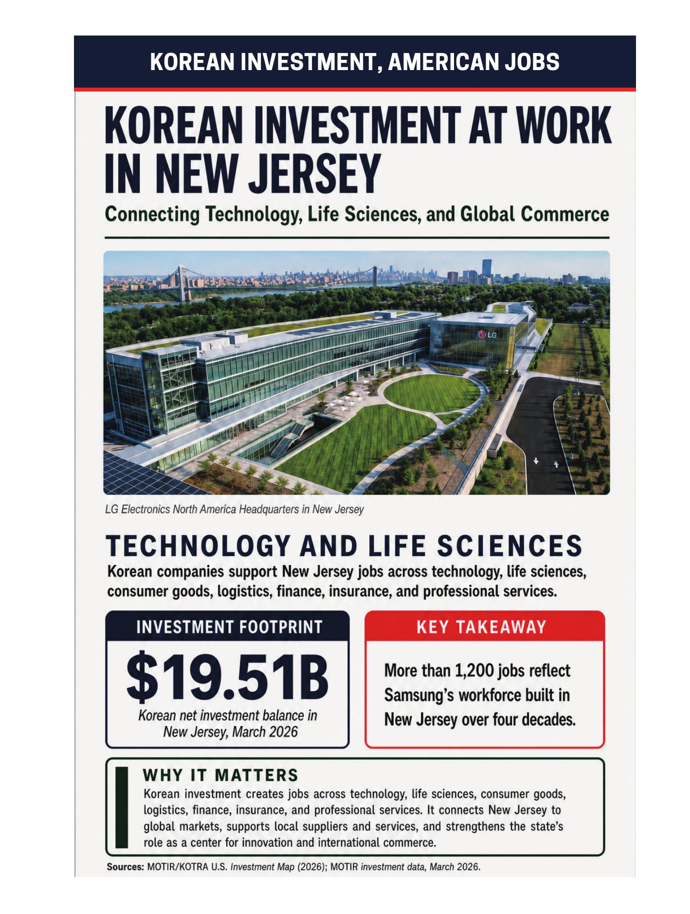 Make Korea-US Alliance Great Again, page 31 of 38
