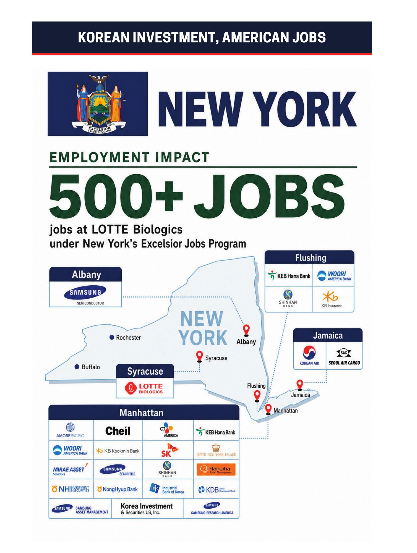Make Korea-US Alliance Great Again, page 34 of 38