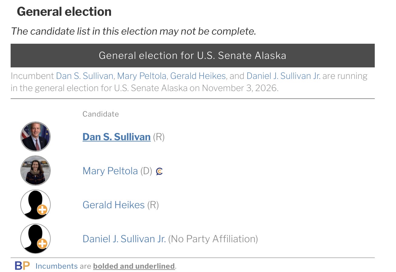 Graphic introducing the Alaska U.S. Senate race candidates