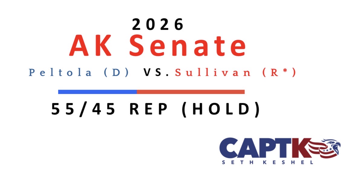 Forecast for the Alaska U.S. Senate race