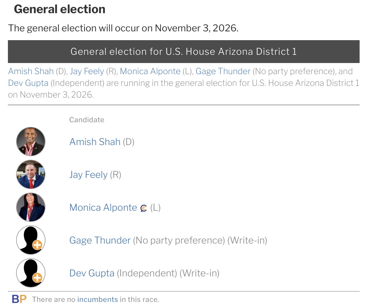 Jay Feely (R) and Amish Shah (D), the candidates in Arizona's 1st Congressional District