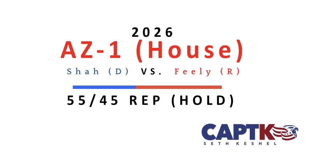 Keshel forecast for AZ-1 House: 55/45 lean Feely