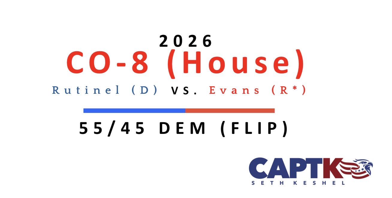 Forecast for the CO-8 U.S. House race