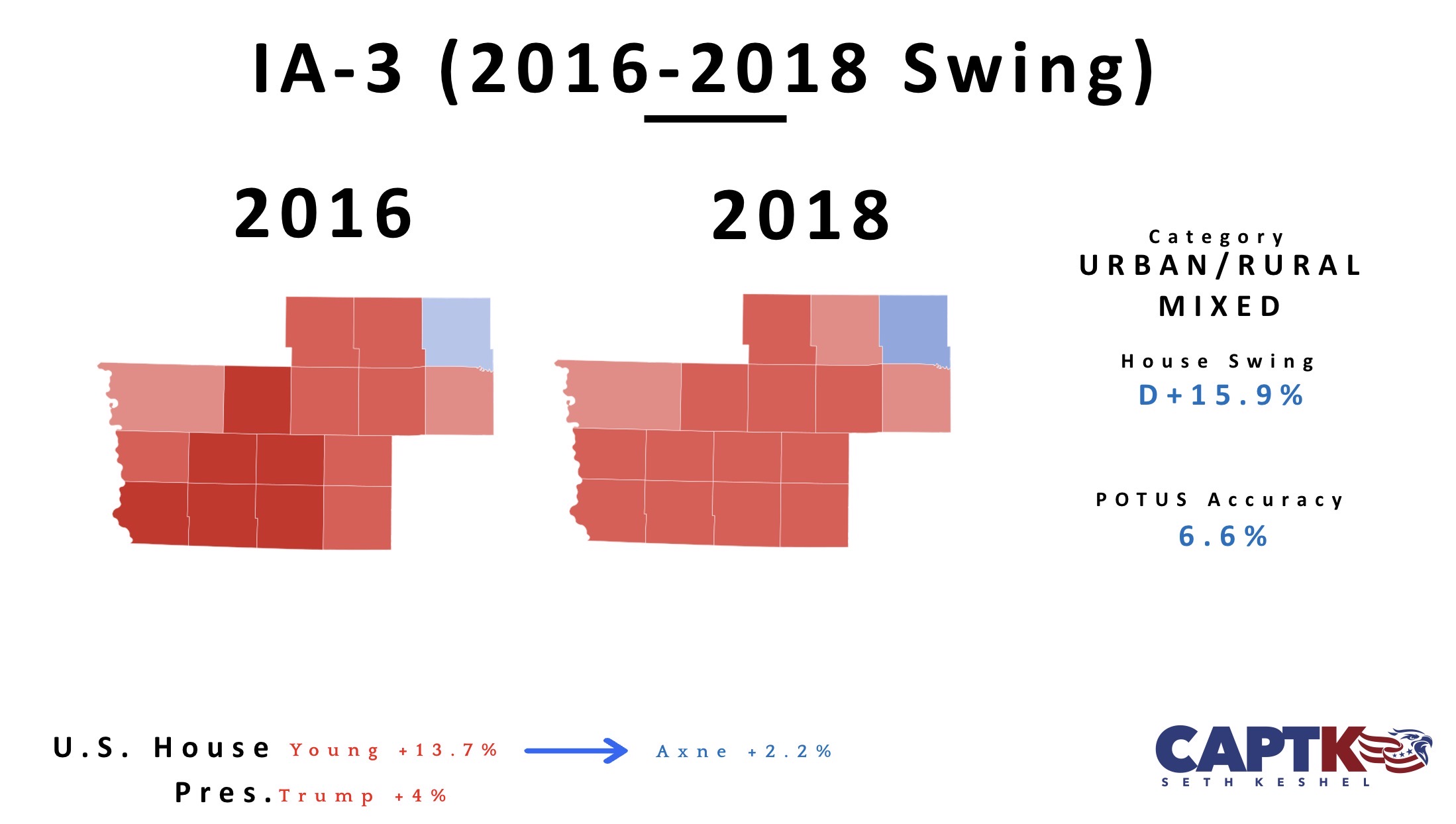 IA-3 House results from 2016 to 2020