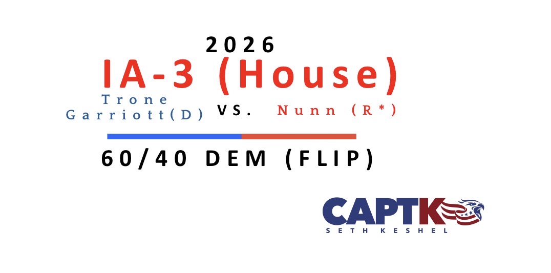 Keshel forecast for IA-3 House
