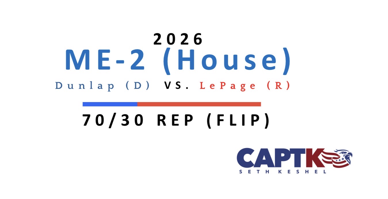 Forecast for the ME-2 U.S. House race