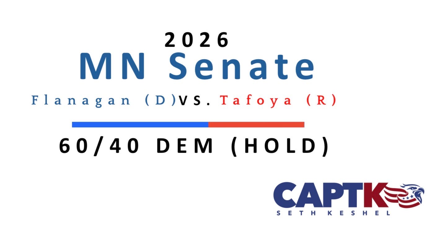 Forecast for the Minnesota U.S. Senate race