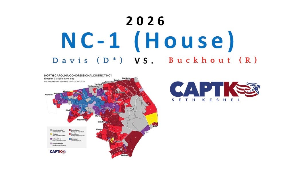 NC-1 U.S. House race forecast