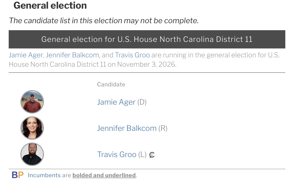 NC-11 candidates Jennifer Balkcom and Jamie Ager