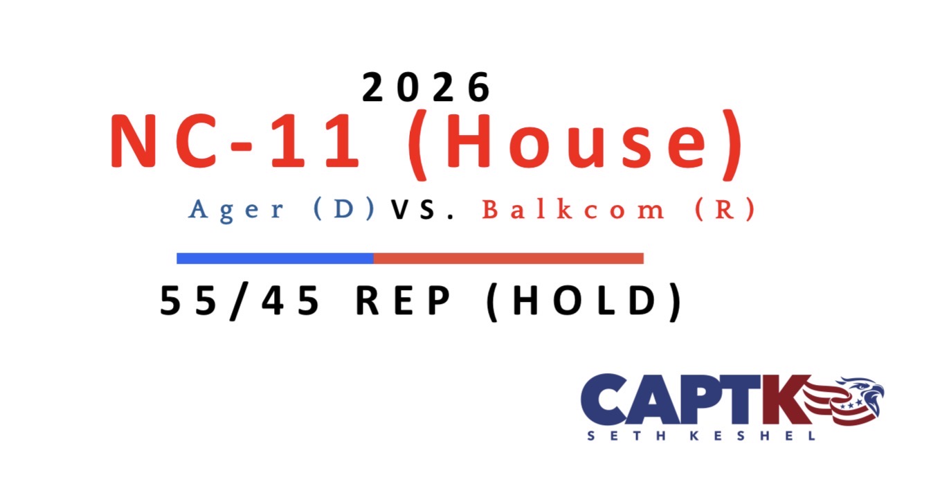 Forecast for the NC-11 U.S. House race