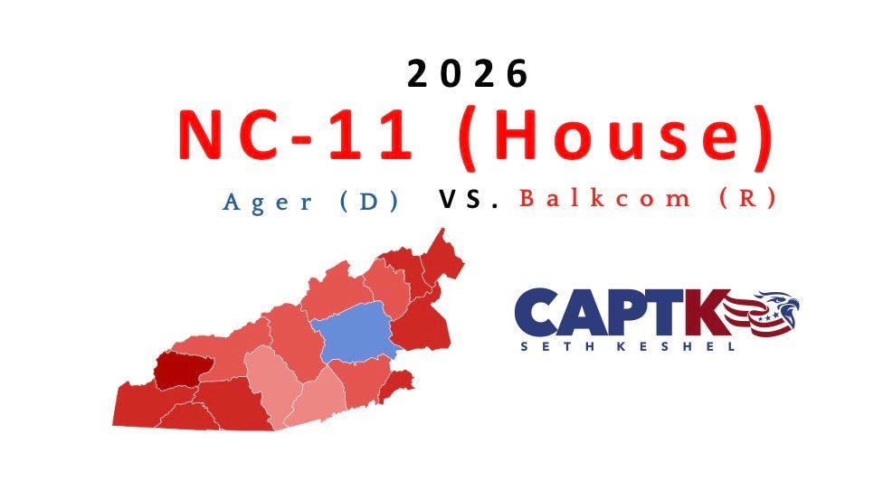 2026 Ten-Point Forecast: NC-11, Jennifer Balkcom vs. Jamie Ager