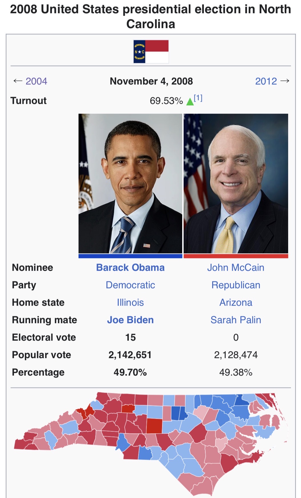 2008 presidential election result in North Carolina