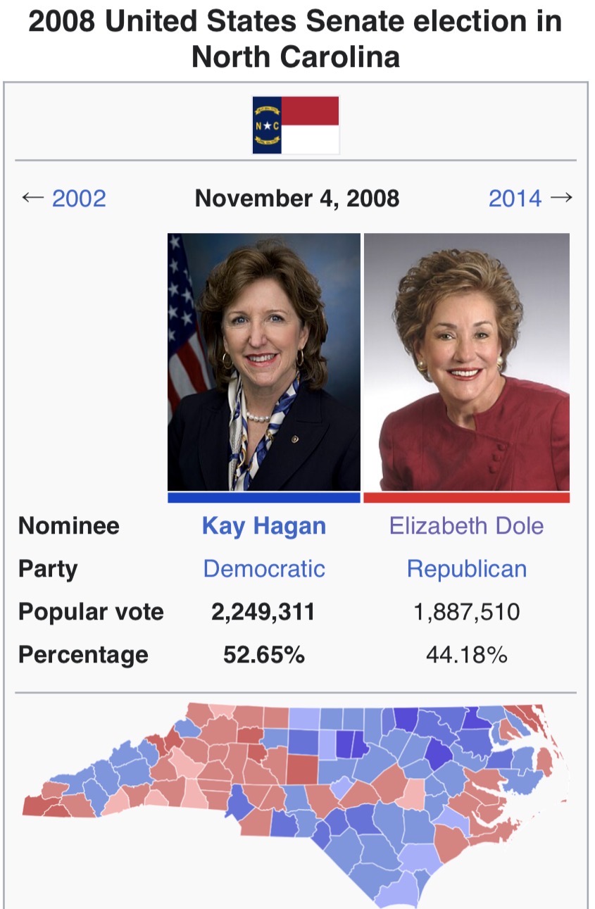 2008 U.S. Senate election result in North Carolina