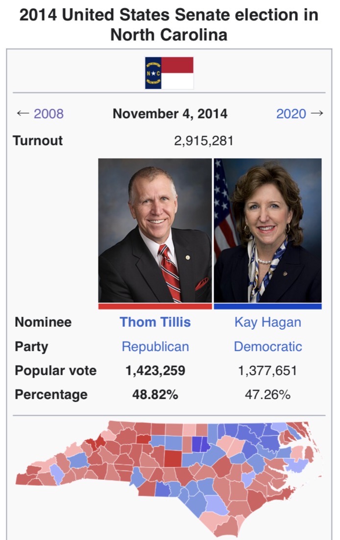 2014 U.S. Senate election result in North Carolina