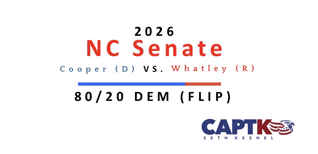 Keshel's forecast for the North Carolina Senate race