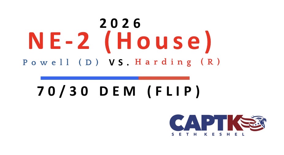 Seth Keshel's forecast for the NE-2 House race