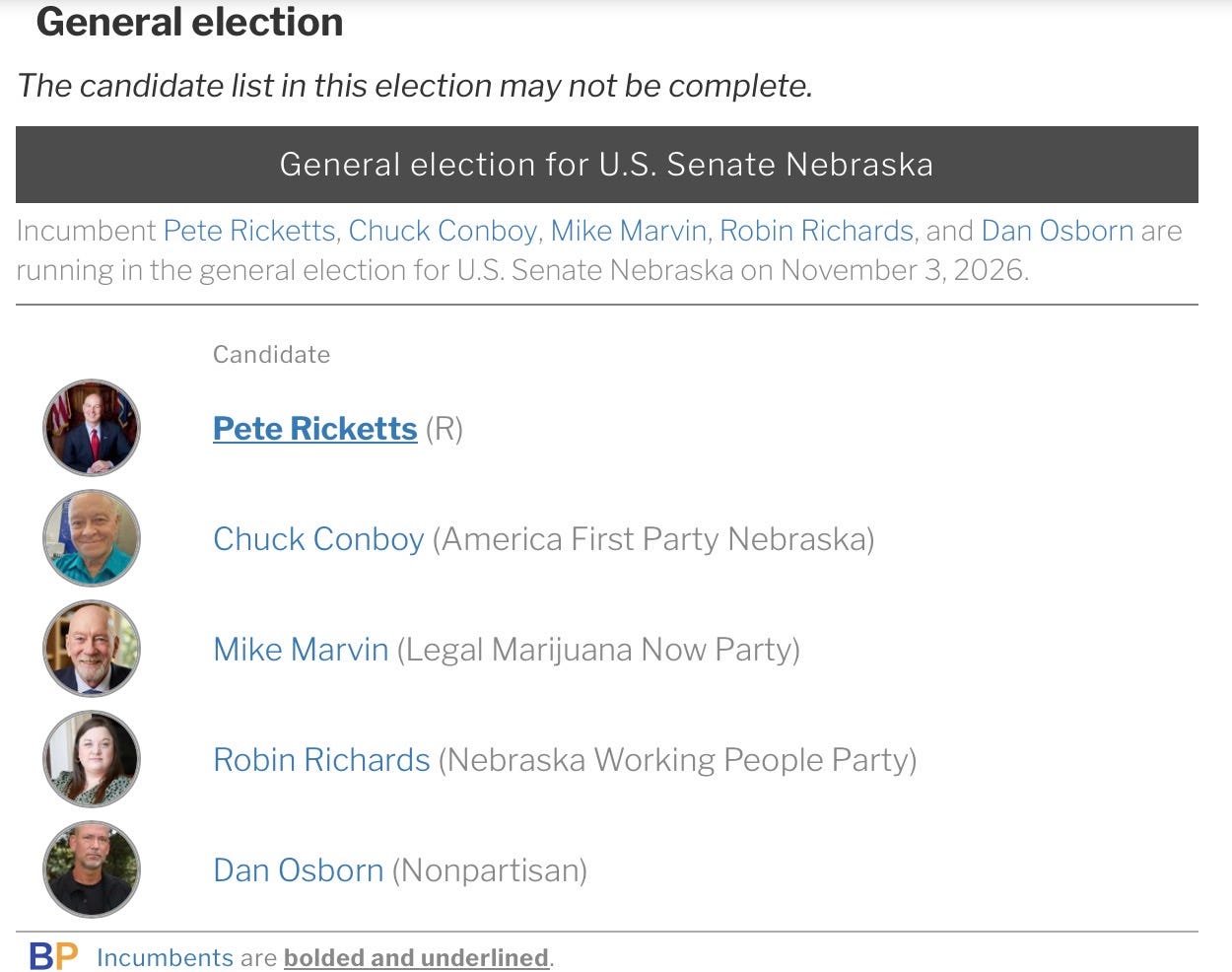 Graphic introducing the Nebraska U.S. Senate race candidates