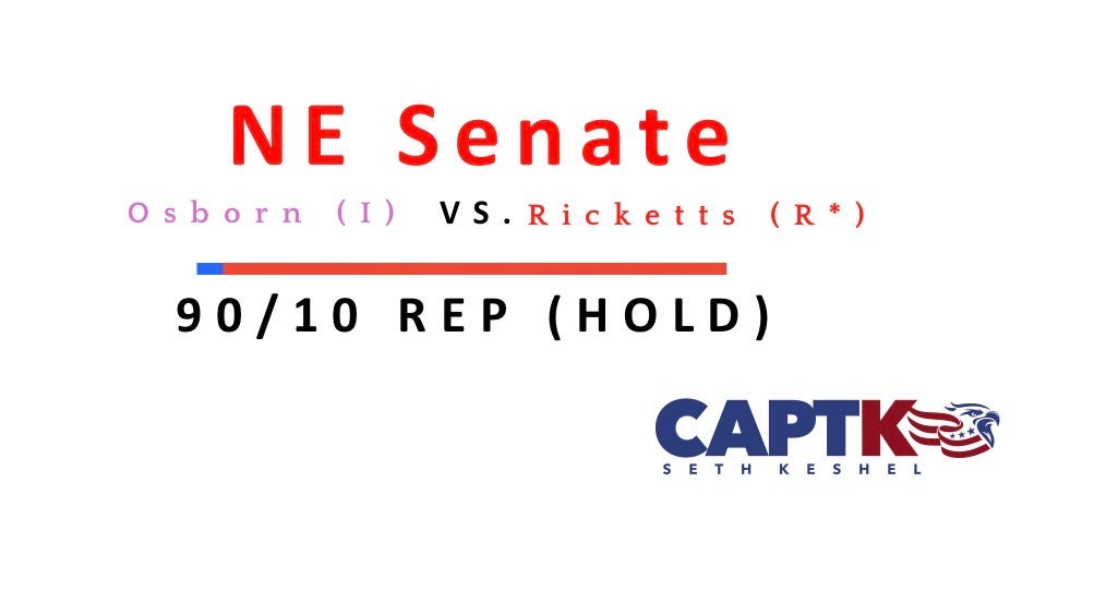 Forecast for the Nebraska U.S. Senate race