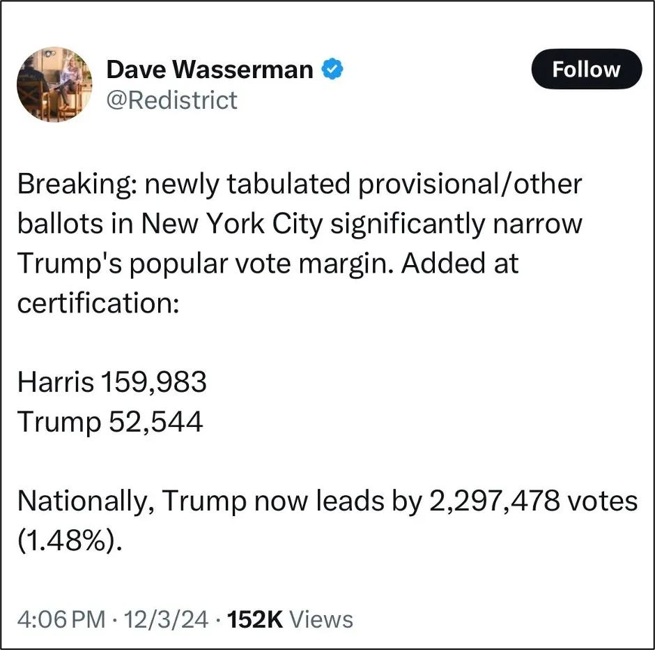 New York's December 3, 2024 ballot drop