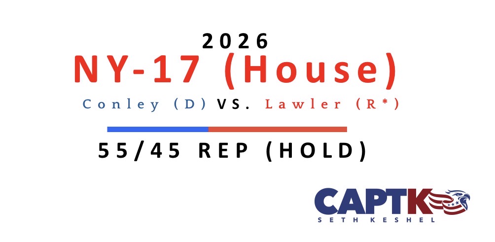 Forecast for the NY-17 U.S. House race