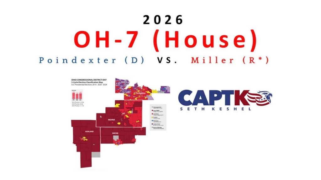 OH-7 U.S. House race forecast