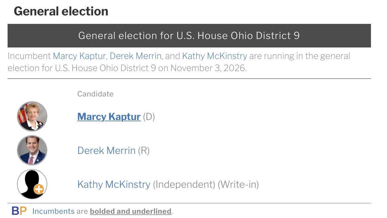 Derek Merrin (R) and Marcy Kaptur (D), the candidates in Ohio's 9th Congressional District