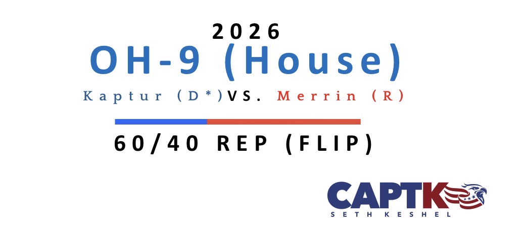 Keshel forecast for OH-9 House