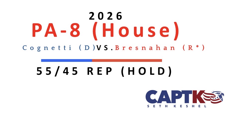 Forecast for the PA-8 U.S. House race