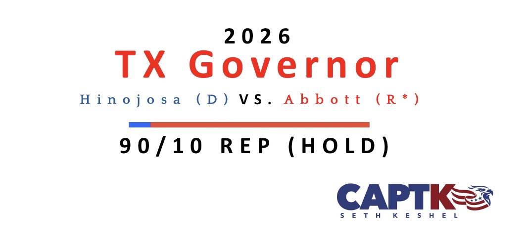 Keshel forecast for Texas governor